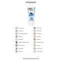 Shots Fist It Professional żel intymny wodny gęsty 100ml