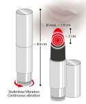 You2Toys Mini urządzenie pulsacyjne szminka, regulowane drgania 8,7cm You2Toys