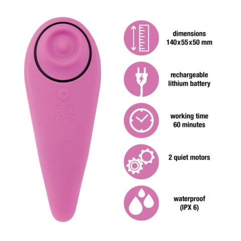 FeelzToys FemmeGasm model rożowy - stymulator punktowy, wodoodporny FeelzToys