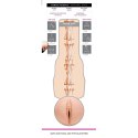 Fleshlight Girls Kenzie Reeves Creampuff anatomiczny model SuperSkin Fleshlight