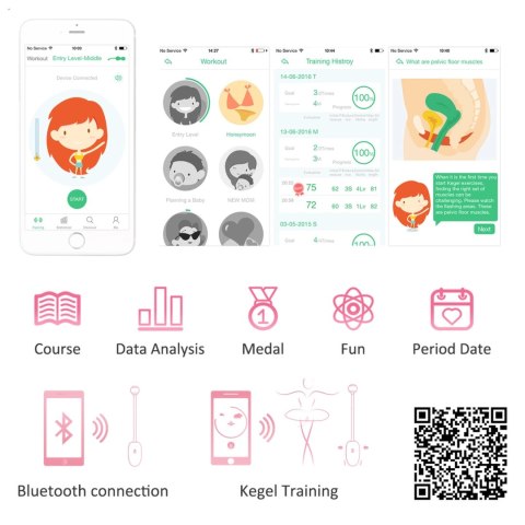 Magic Motion Kegel Coach Smart - inteligentny trenażer mięśni Kegla, sterowanie aplikacją Magic Motion