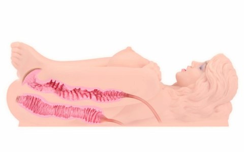 Pipedream Victoria model mini - kompaktowa maszyna intymna z teksturą 3D Kokos