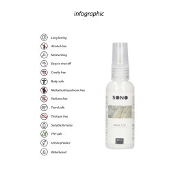 Żel analny Sensuva Anal Ese 50ml, z łagodzącymi składnikami Sono by Shots