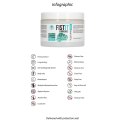 Shots Fist It Submerge wazelina intymna 500 ml, hydrofobowa formuła Fist It by Shots