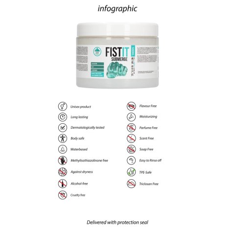 Shots Fist It Submerge wazelina intymna 500 ml, hydrofobowa formuła Fist It by Shots