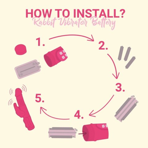 Easytoys Pink Rabbit - wielofunkcyjny wibrator z 12 trybami, wodoodporny