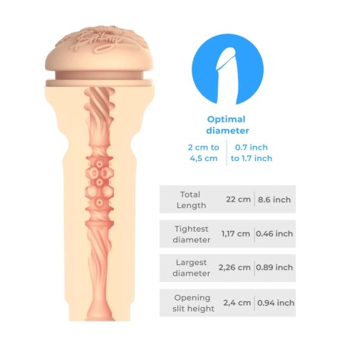 Kiiroo Feel Britney Amber Intymna Maszyna Anatomiczna Realistyczna