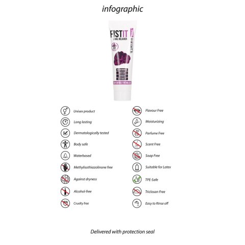 Shots Fist It Lubrykant wodny relaksujący 25 ml do prezerwatyw