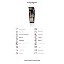 Shots Fist It Żel intymny gęsty wodny tęczowy 25 ml