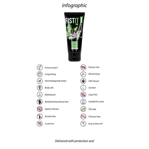 Shots Fist It żel nawilżający CBD 100 ml na bazie wody