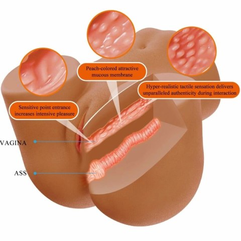 Crazy Bull Wendy - Model anatomiczny z funkcją dźwięku i przyssawką 11 kg