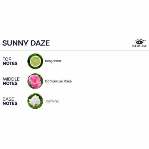 Eye of Love Bloom Spray Sativa Sunny Daze odświeżacz feromonowy 150 ml