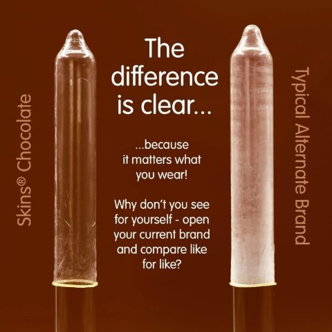 Skins Chocolate Premium - Zestaw 4 prezerwatyw smakowych, lateksowych