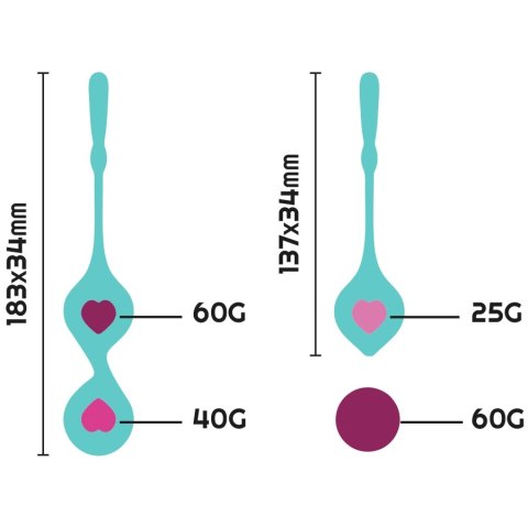 Rithual Deva Aqua Green - Zestaw do ćwiczeń mięśni dna miednicy 4 elementy