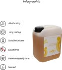 Cobeco Lubricant Vanilla 5L - Wodny żel intymny o aromacie wanilii