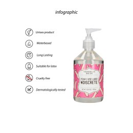 Shots S-Line Lubrykant na bazie wody 500 ml, bezbarwny i bezzapachowy